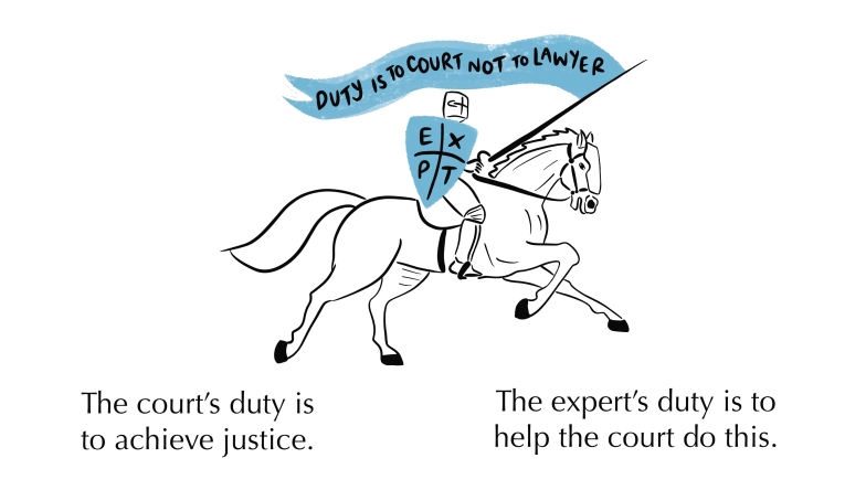 Duty of experts