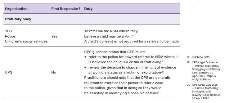 Table - The referral (part 1)
